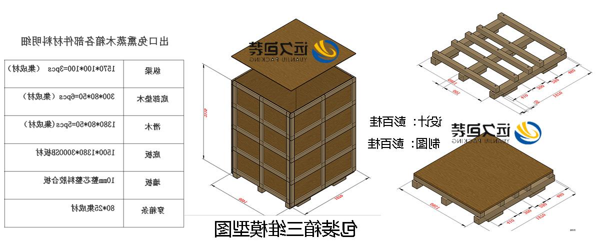 <a href='http://lwu.cccbang.com'>买球平台</a>的设计需要考虑流通环境和经济性